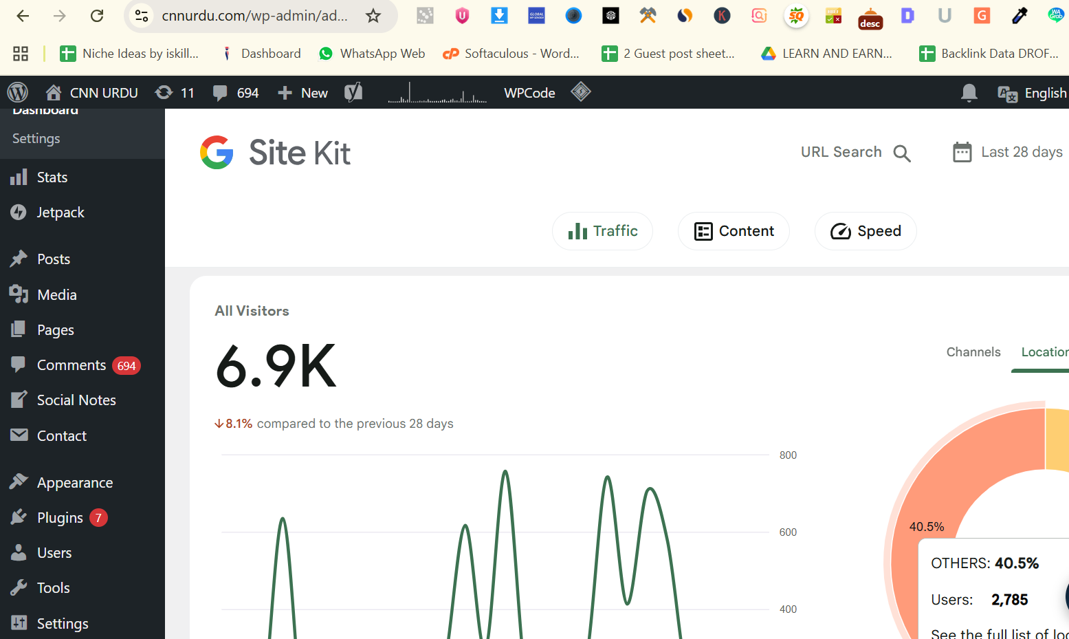 AdSense Approval for CNN Urdu Website