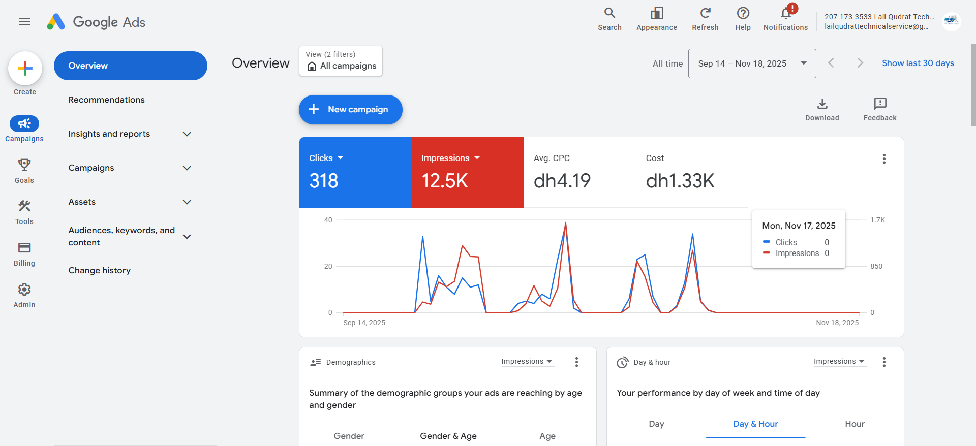 Technical Services Google Ads Campaign – High-Performance Results With AED 1,330 Spend